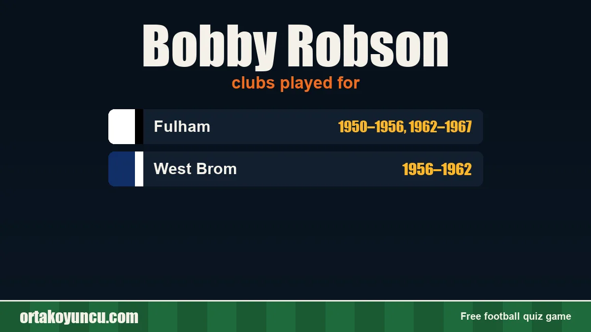 Bobby Robson: clubs and years
