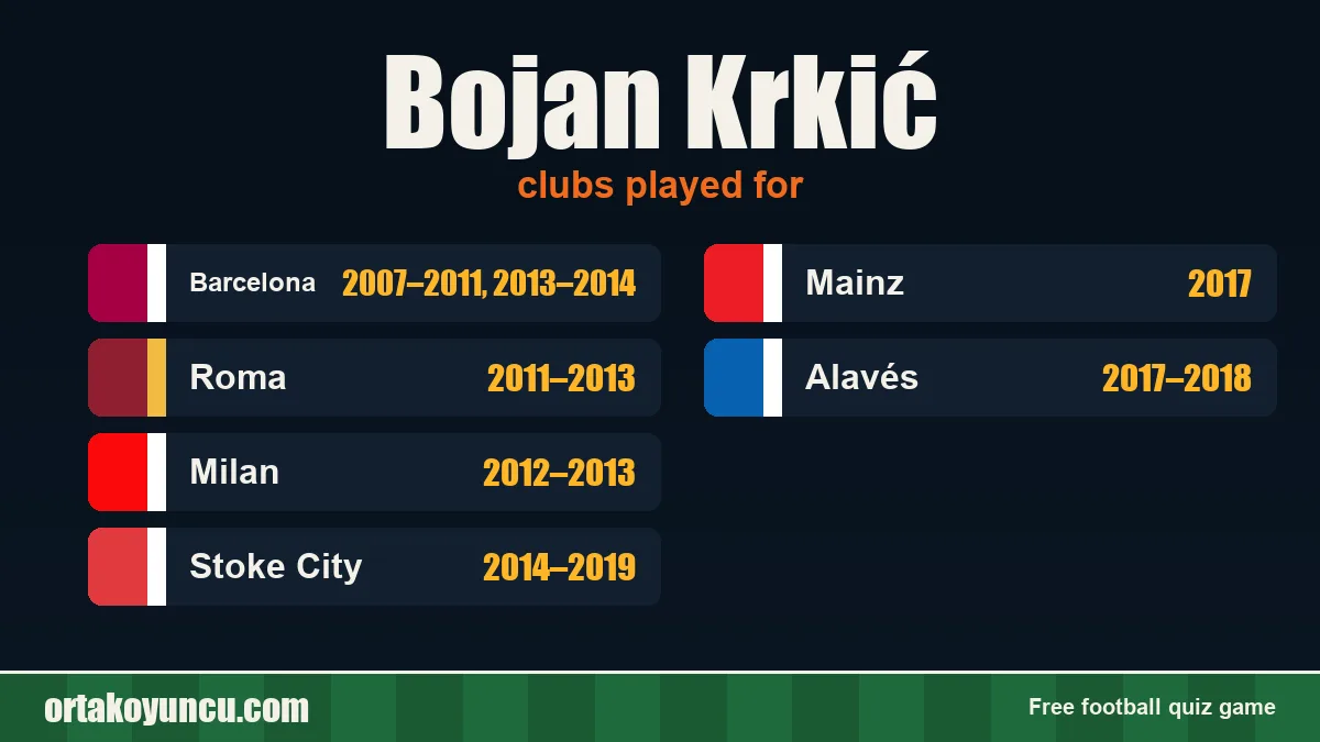 Bojan Krkić: clubs and years