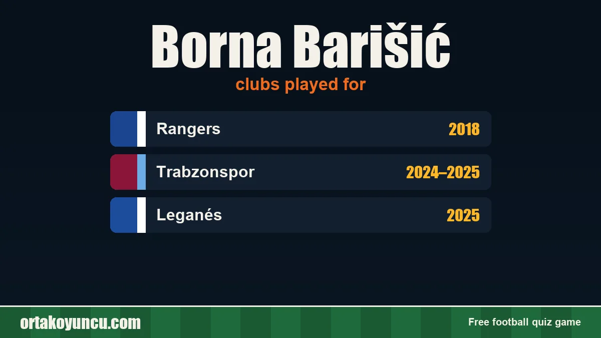 Borna Barišić: clubs and years