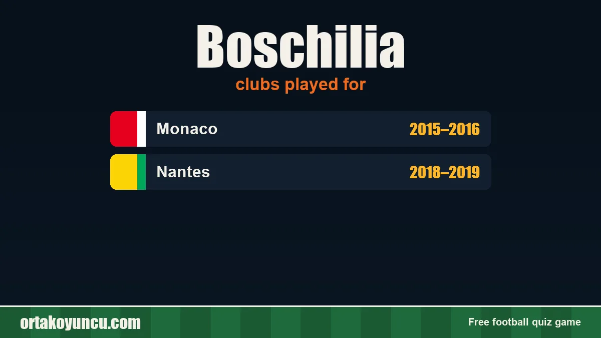 Boschilia: clubs and years