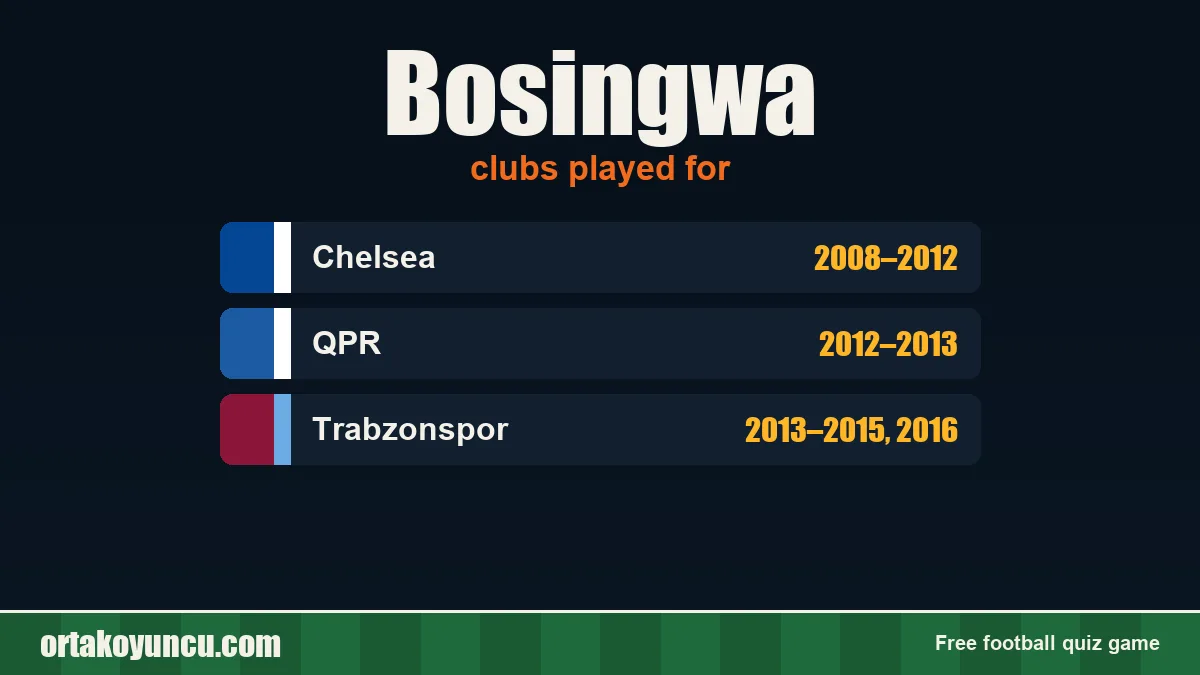 Bosingwa: clubs and years