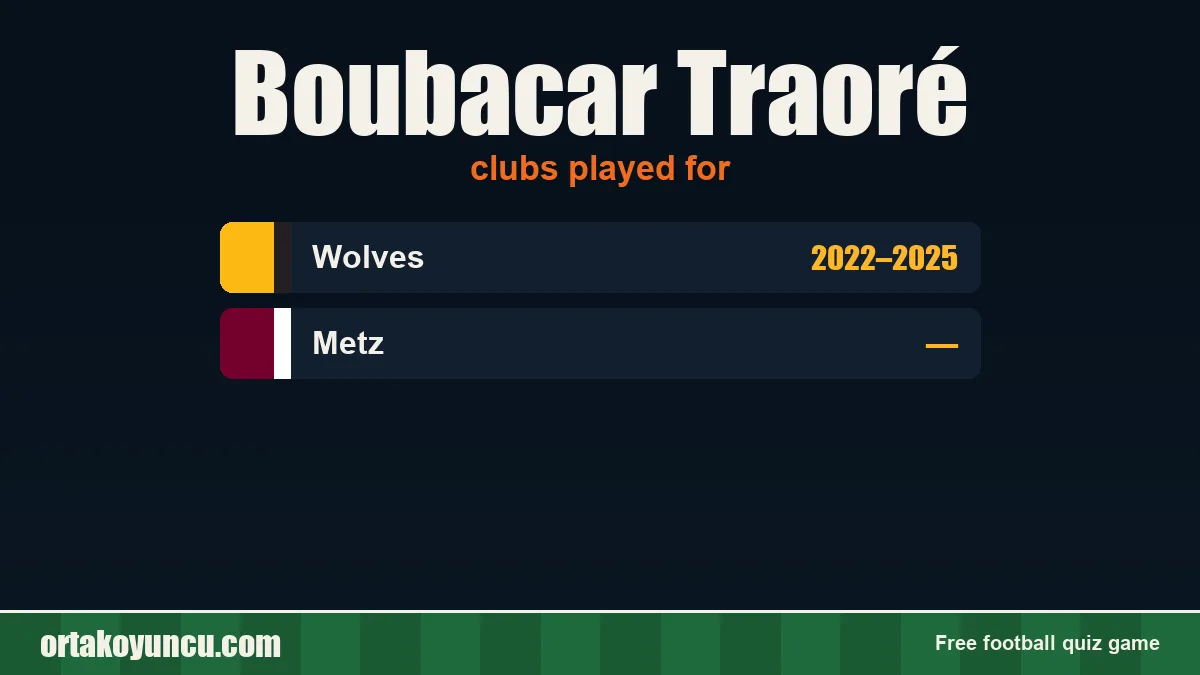 Boubacar Traoré: clubs and years
