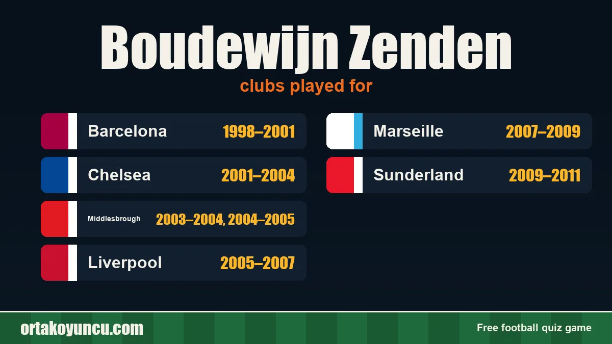 Boudewijn Zenden: clubs and years
