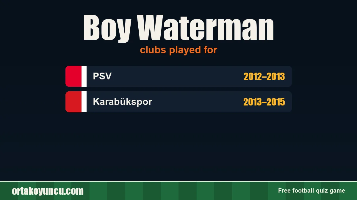 Boy Waterman: clubs and years