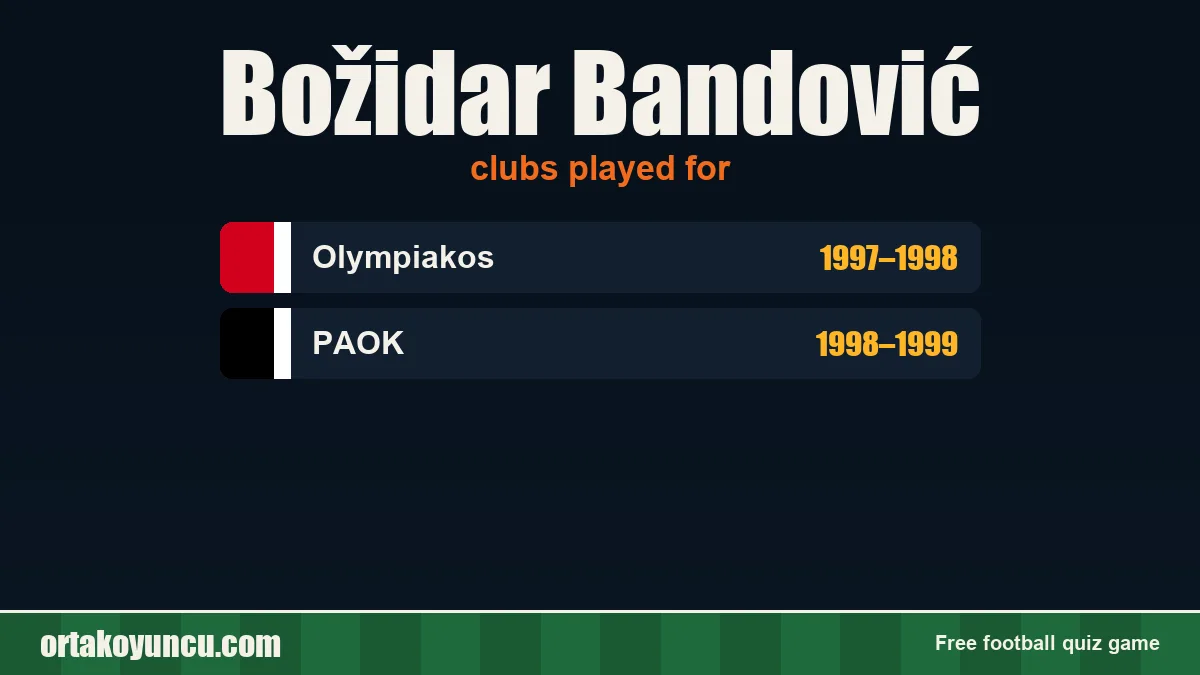 Božidar Bandović: clubs and years