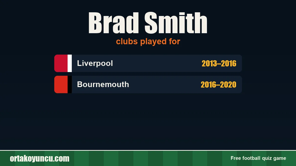 Brad Smith: clubs and years