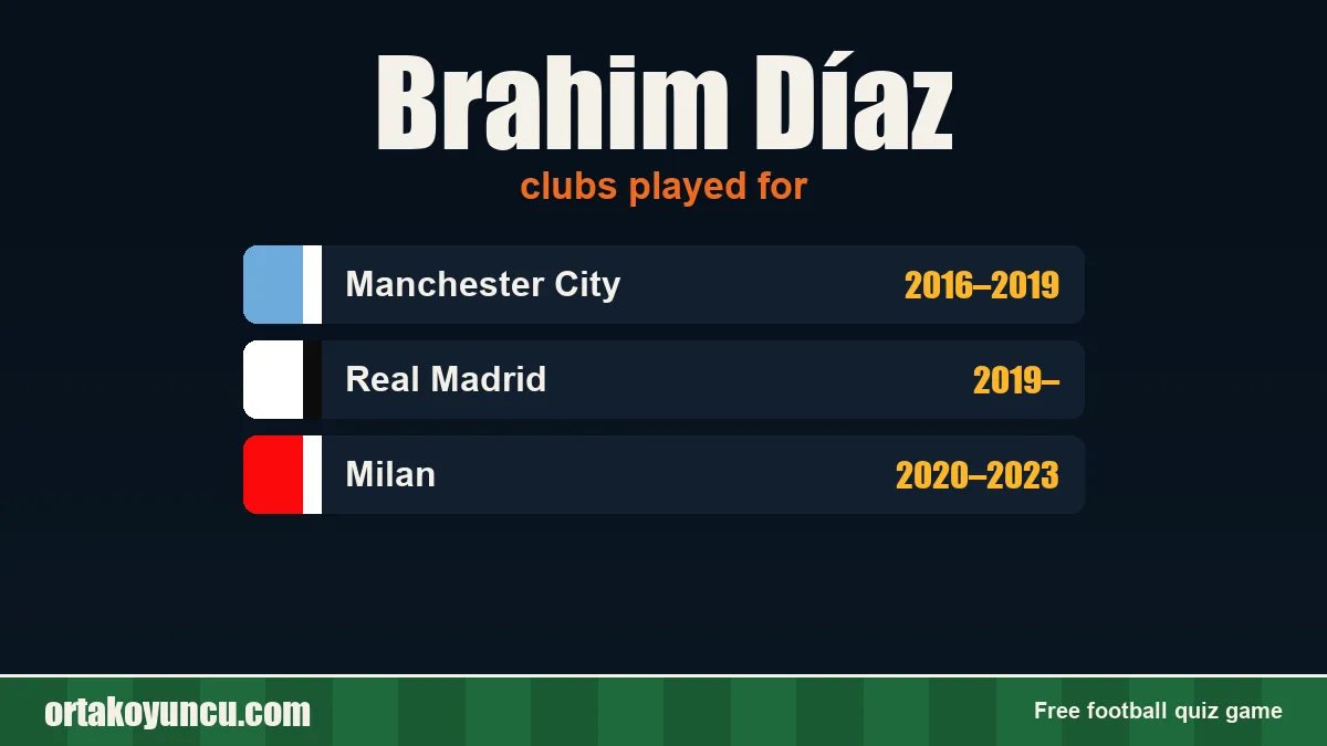 Brahim Díaz: clubs and years