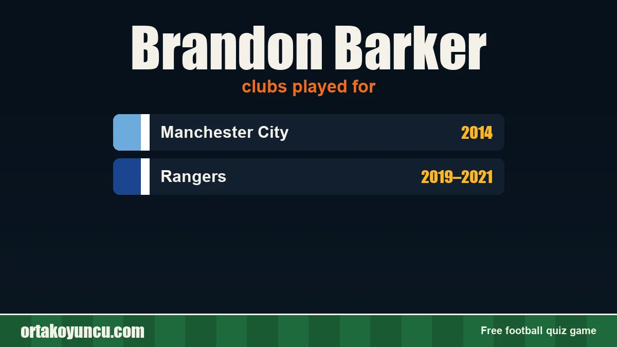 Brandon Barker: clubs and years