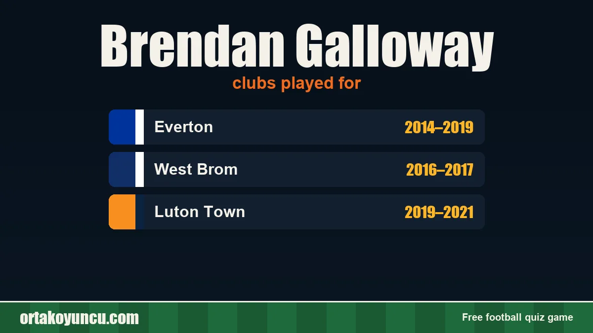 Brendan Galloway: clubs and years