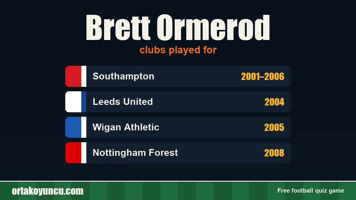 Brett Ormerod: clubs and years