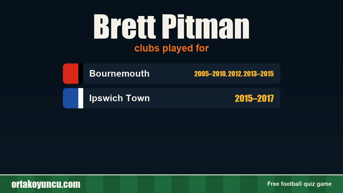 Brett Pitman: clubs and years