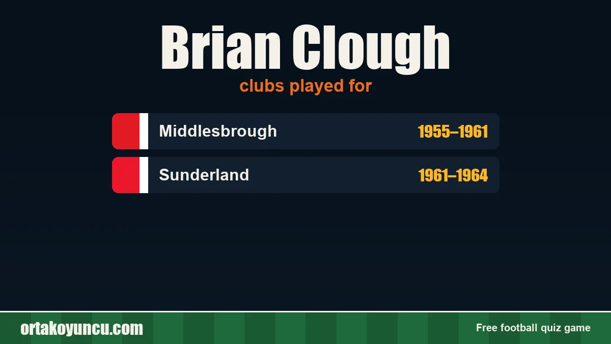 Brian Clough: clubs and years