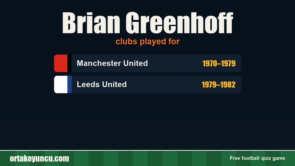 Brian Greenhoff: clubs and years