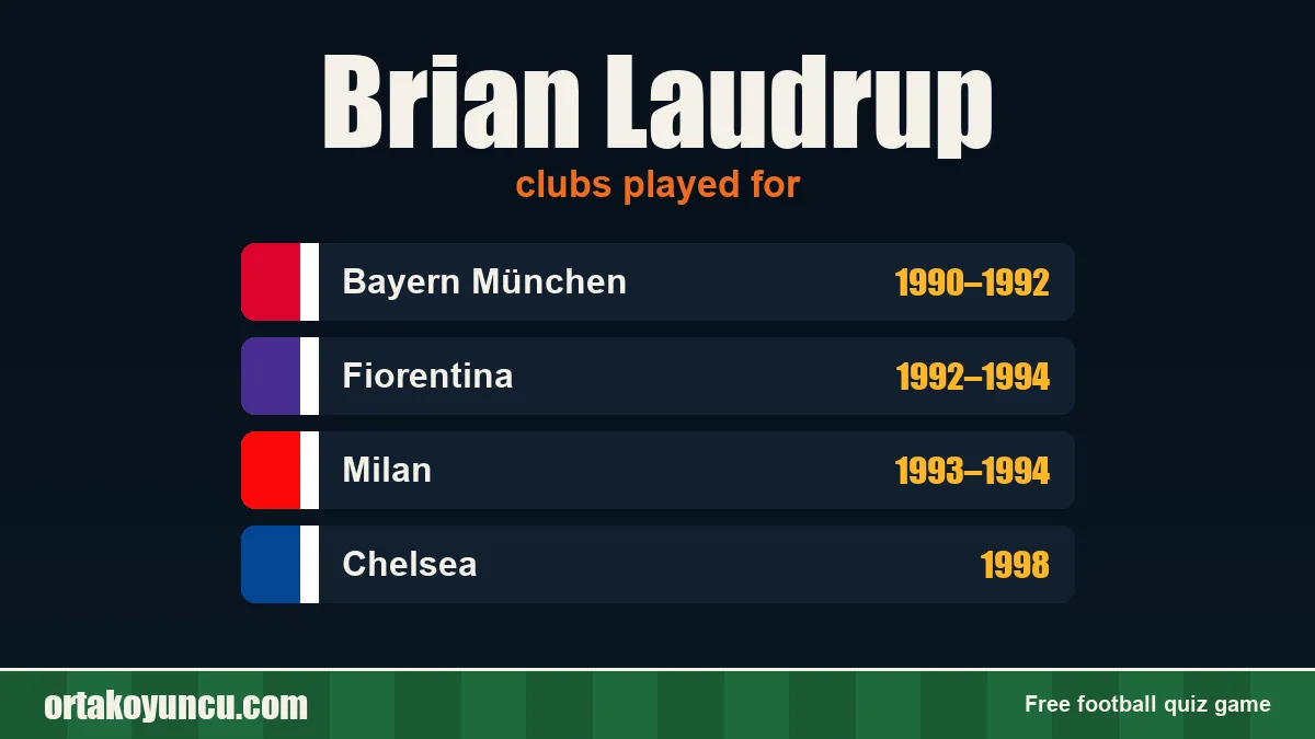 Brian Laudrup: clubs and years