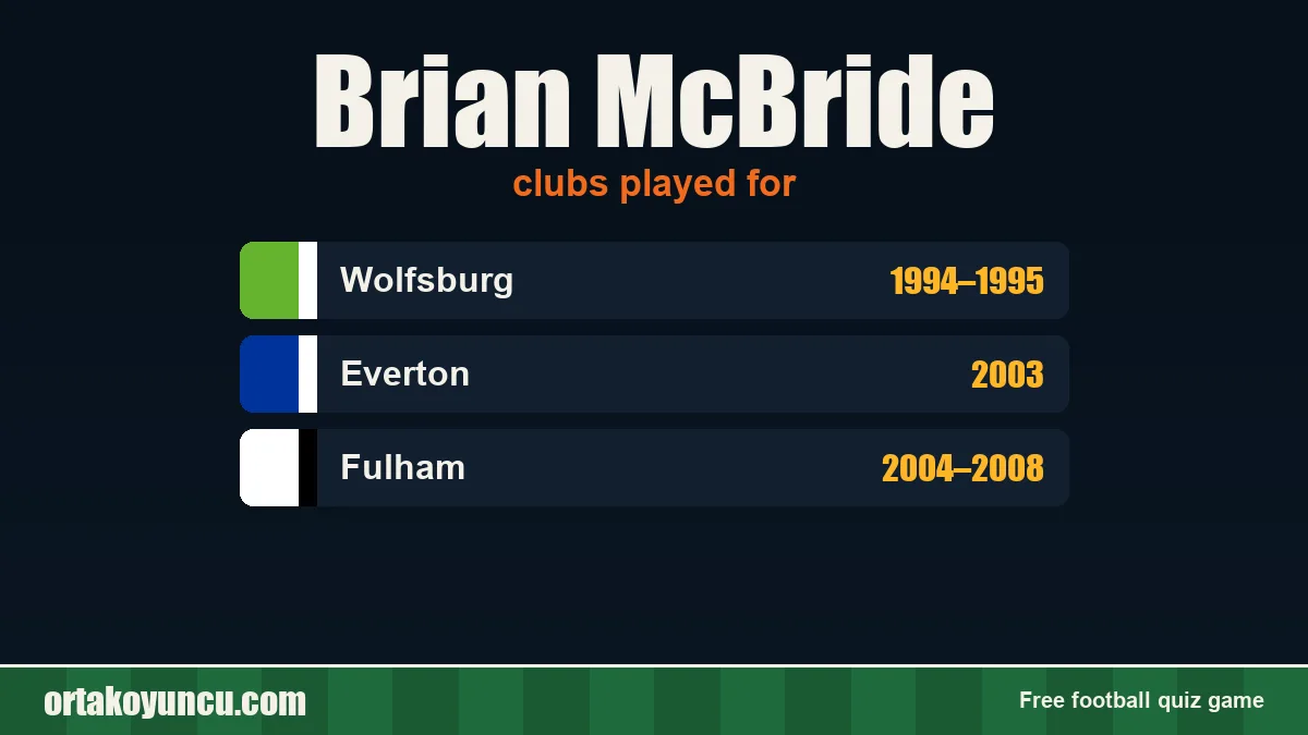 Brian McBride: clubs and years