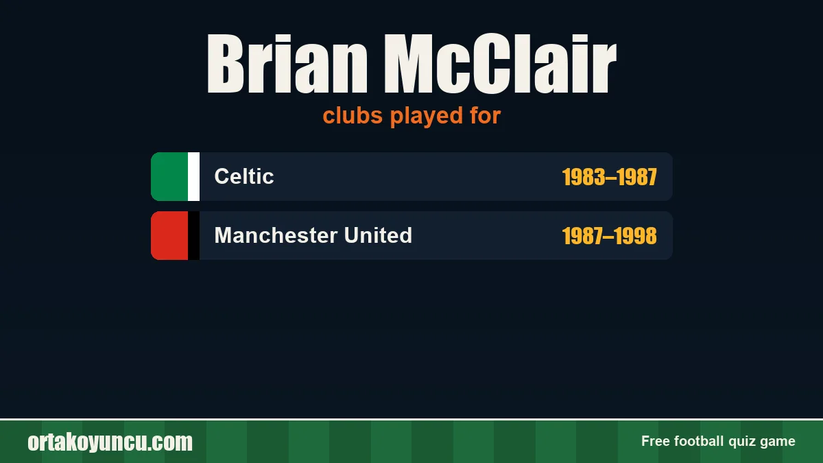 Brian McClair: clubs and years