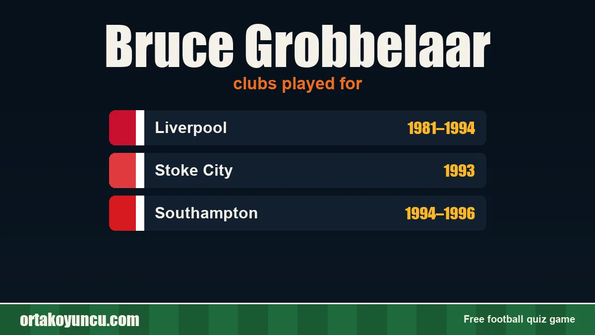 Bruce Grobbelaar: clubs and years