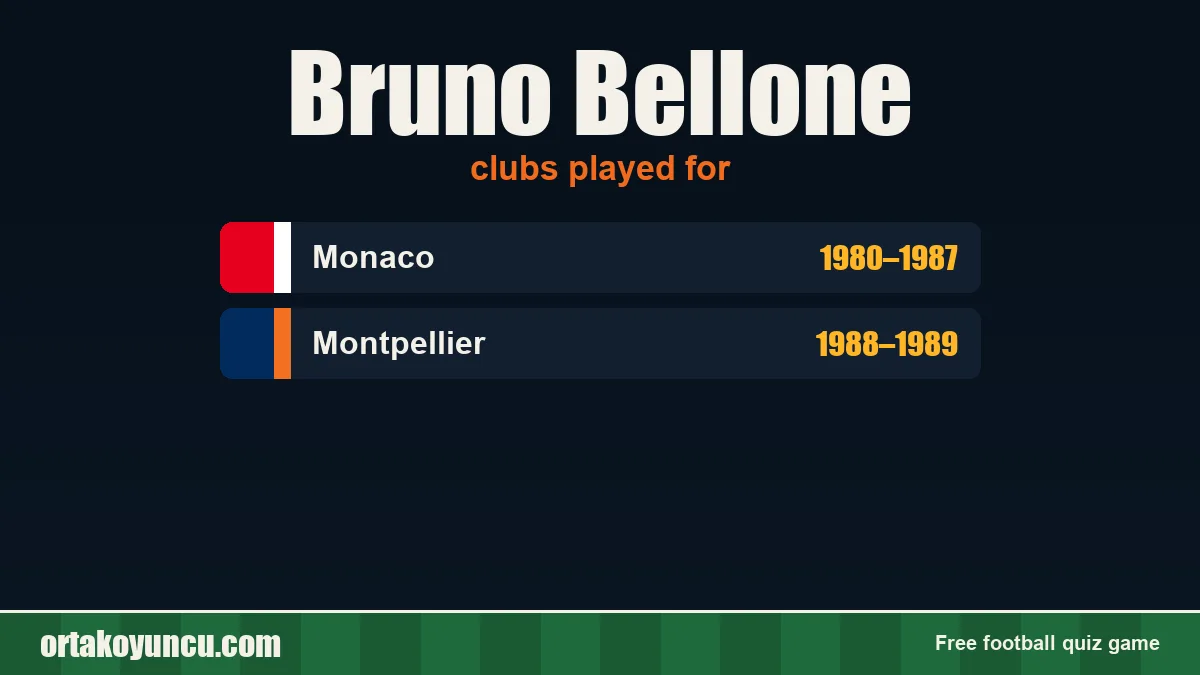 Bruno Bellone: clubs and years