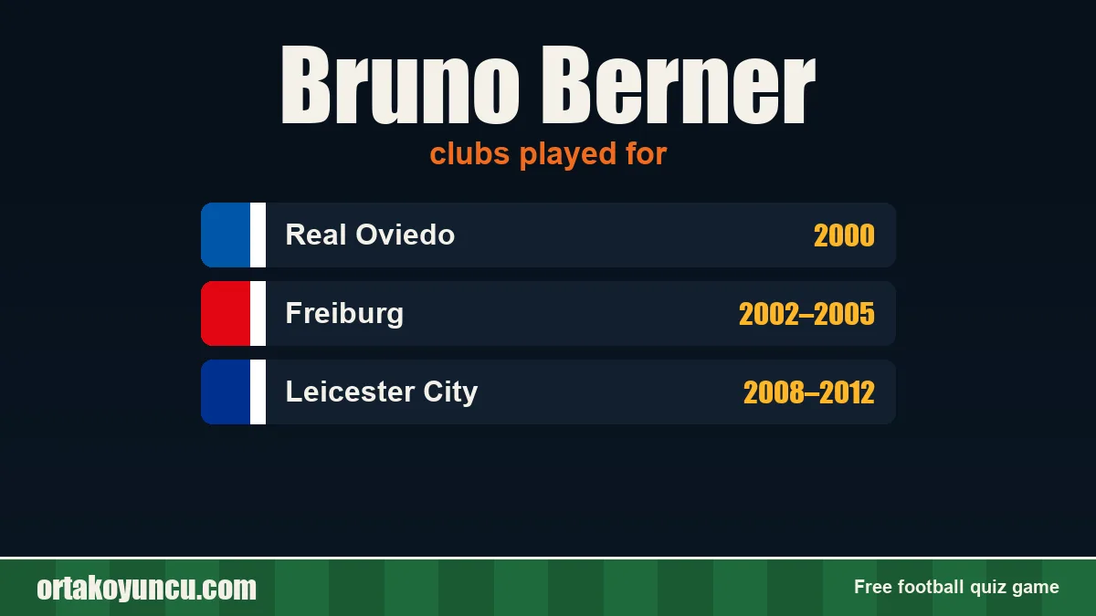 Bruno Berner: clubs and years