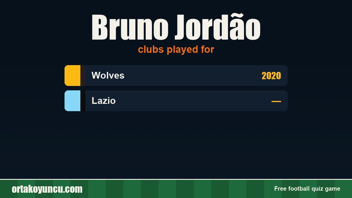 Bruno Jordão: clubs and years