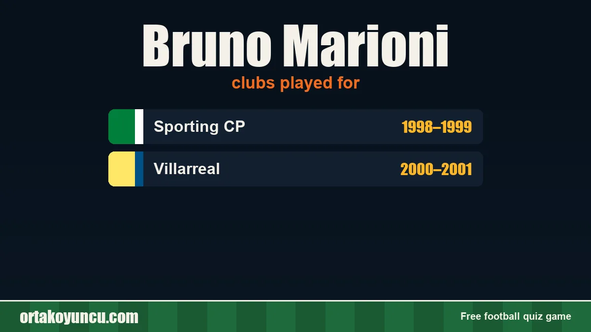 Bruno Marioni: clubs and years