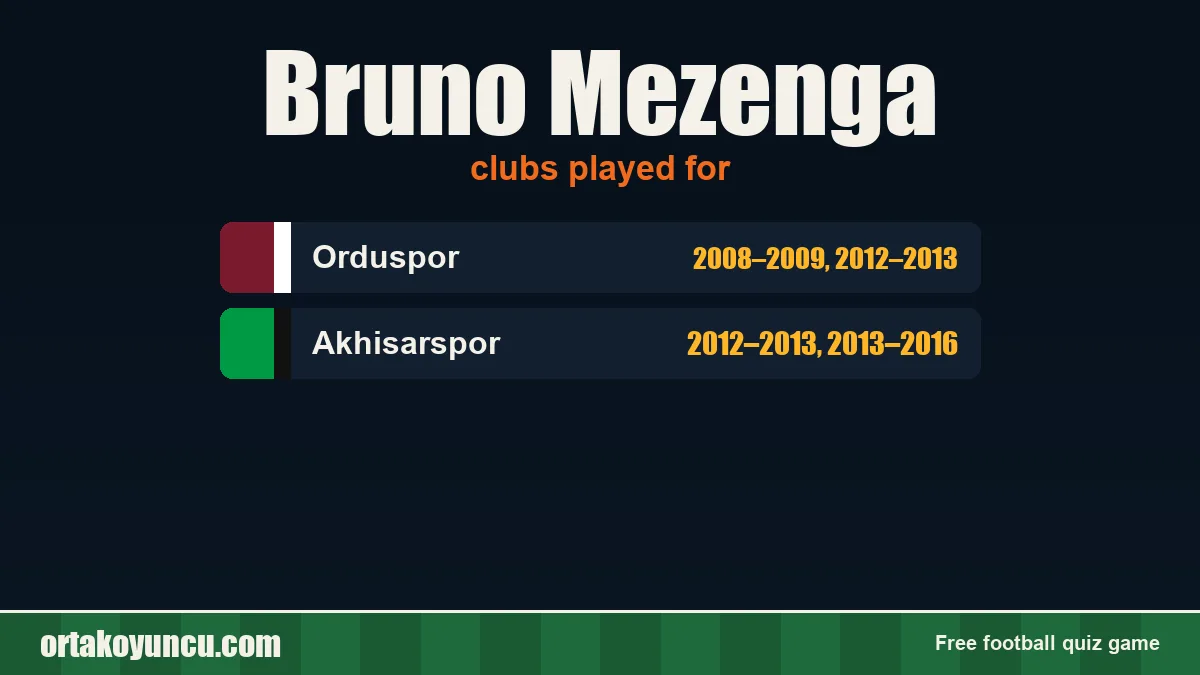 Bruno Mezenga: clubs and years