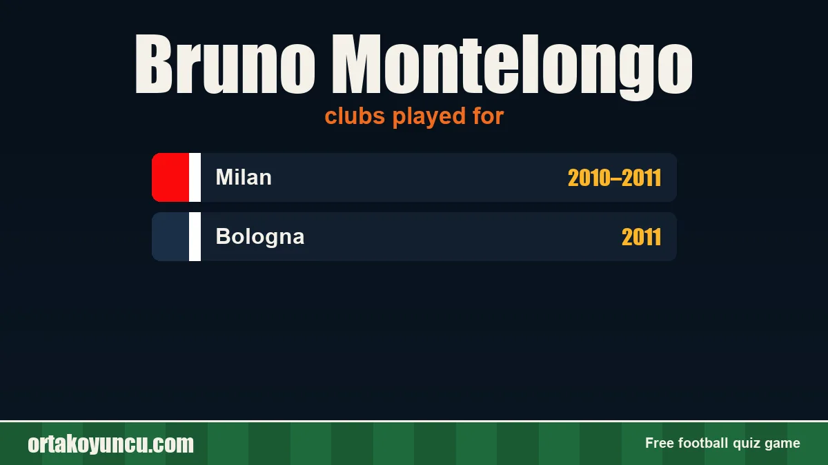 Bruno Montelongo: clubs and years