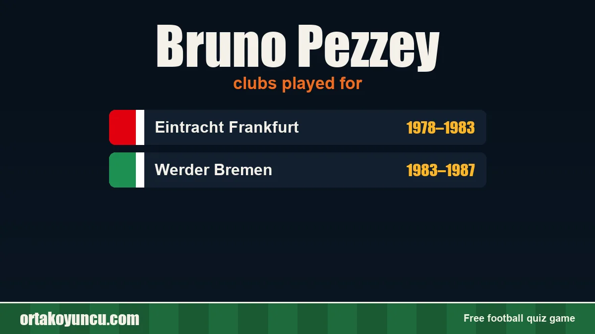 Bruno Pezzey: clubs and years