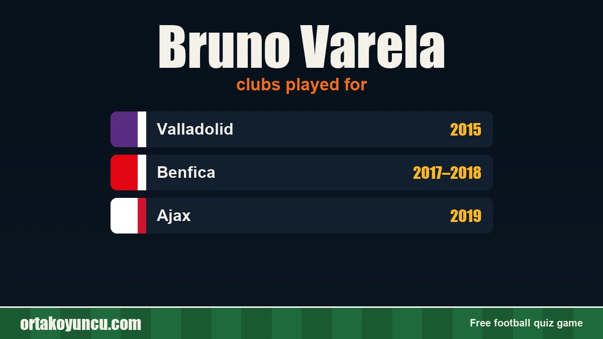 Bruno Varela: clubs and years