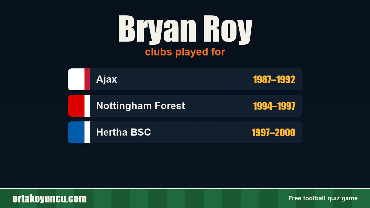 Bryan Roy: clubs and years