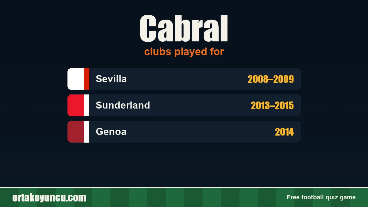 Cabral: clubs and years