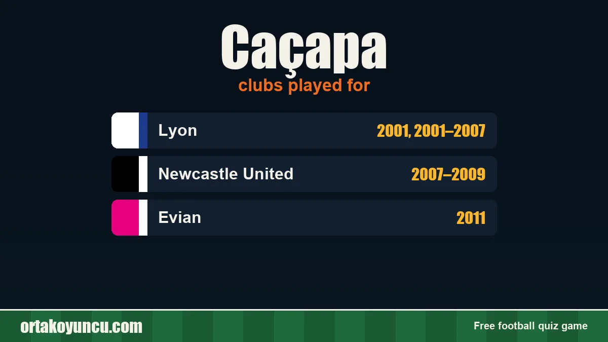 Caçapa: clubs and years