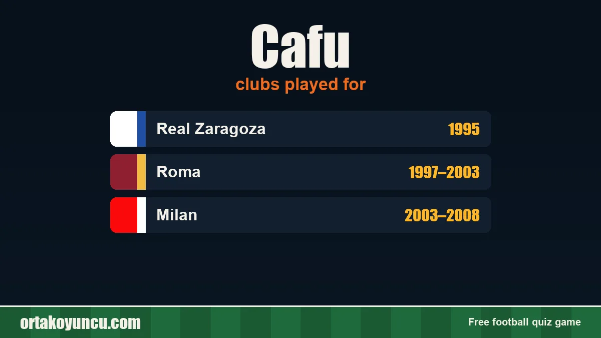 Cafu: clubs and years