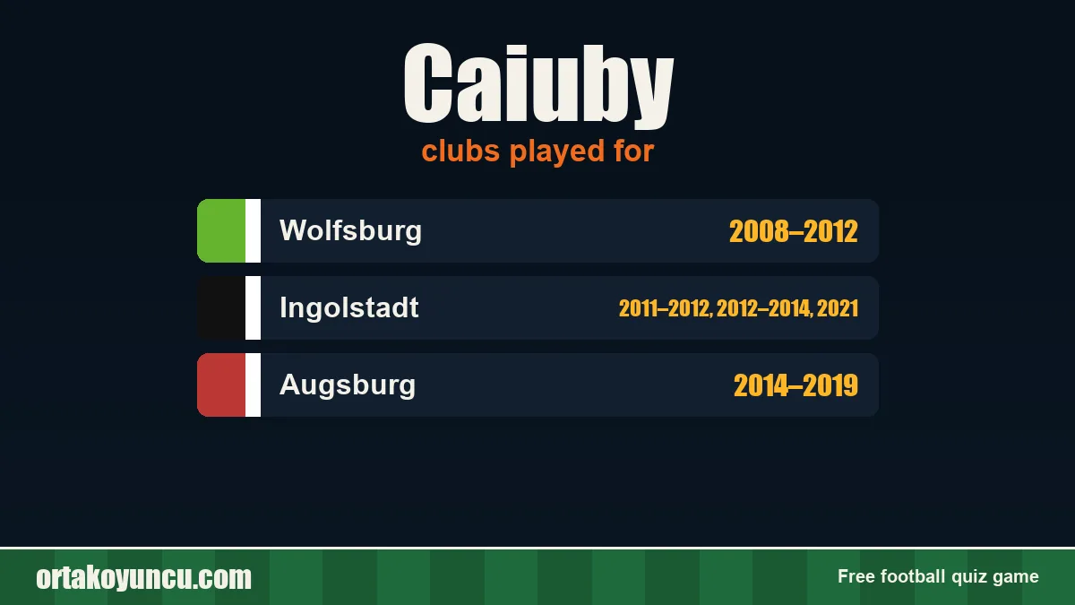 Caiuby: clubs and years