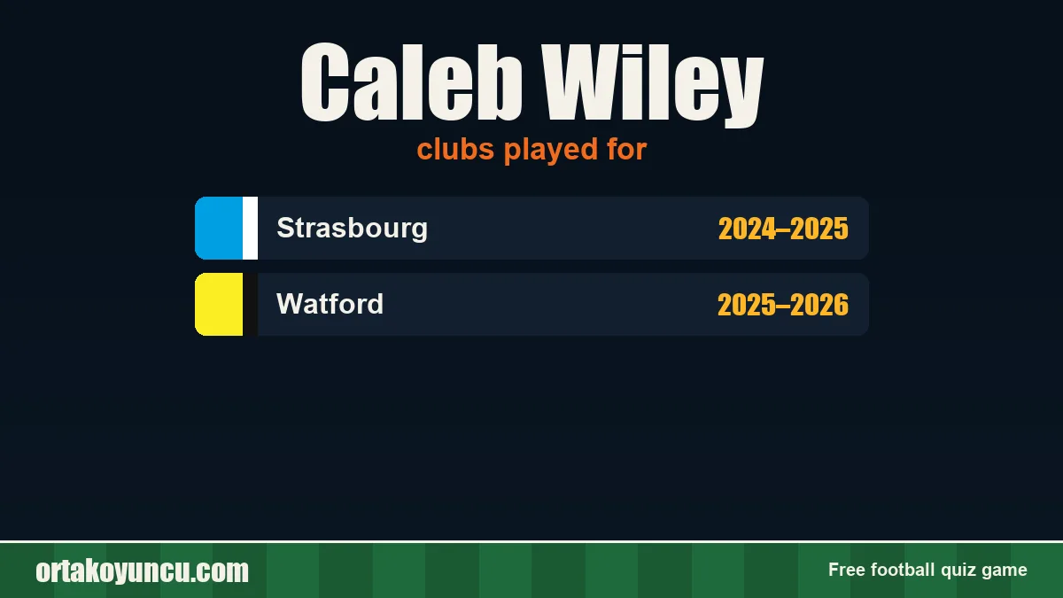 Caleb Wiley: clubs and years