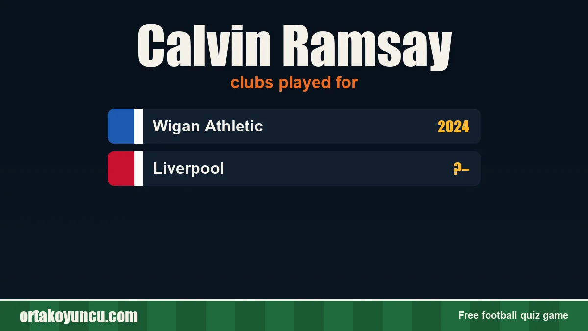 Calvin Ramsay: clubs and years