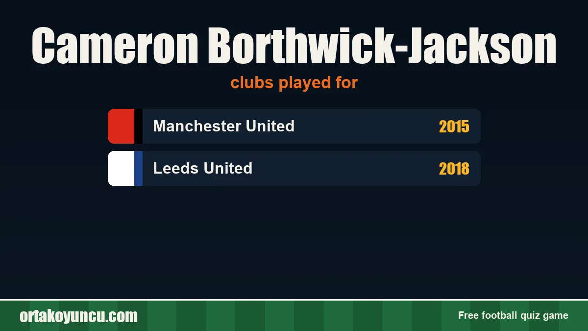 Cameron Borthwick-Jackson: clubs and years