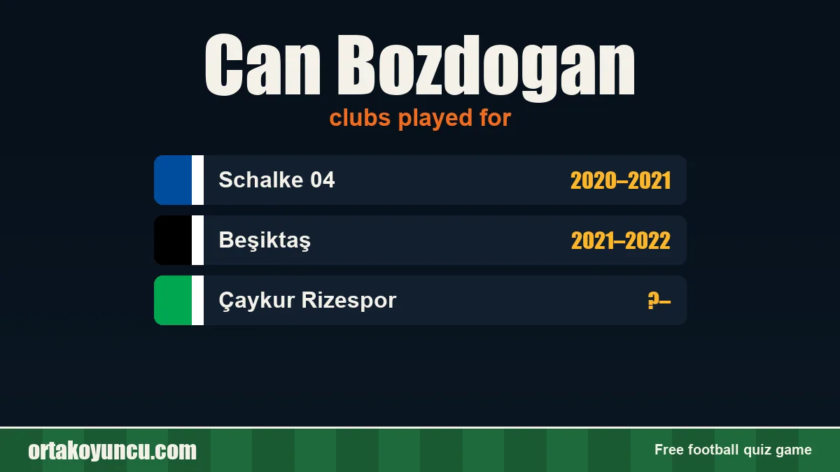 Can Bozdogan: clubs and years
