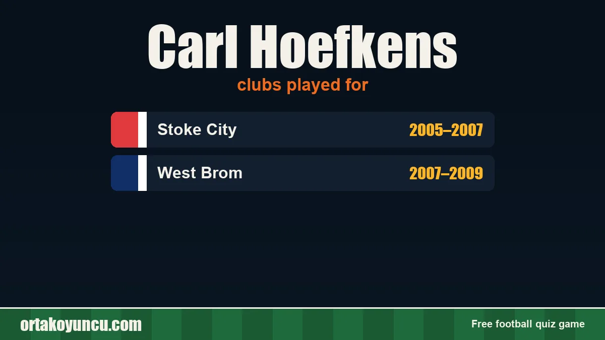 Carl Hoefkens: clubs and years