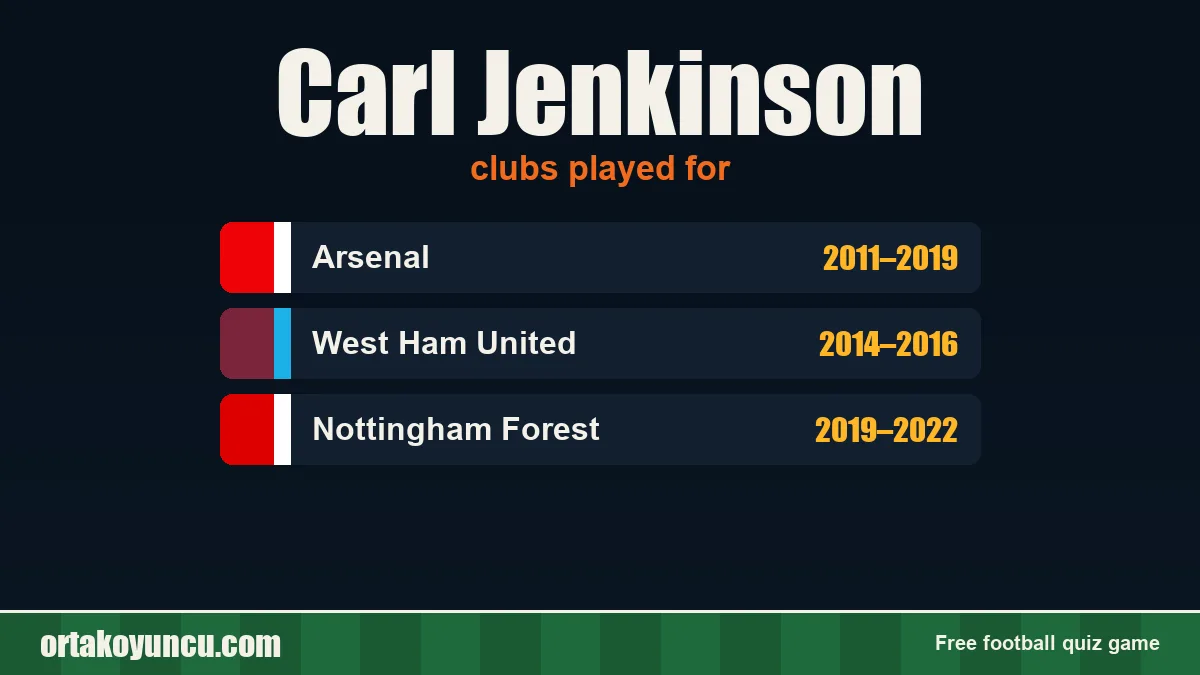 Carl Jenkinson: clubs and years