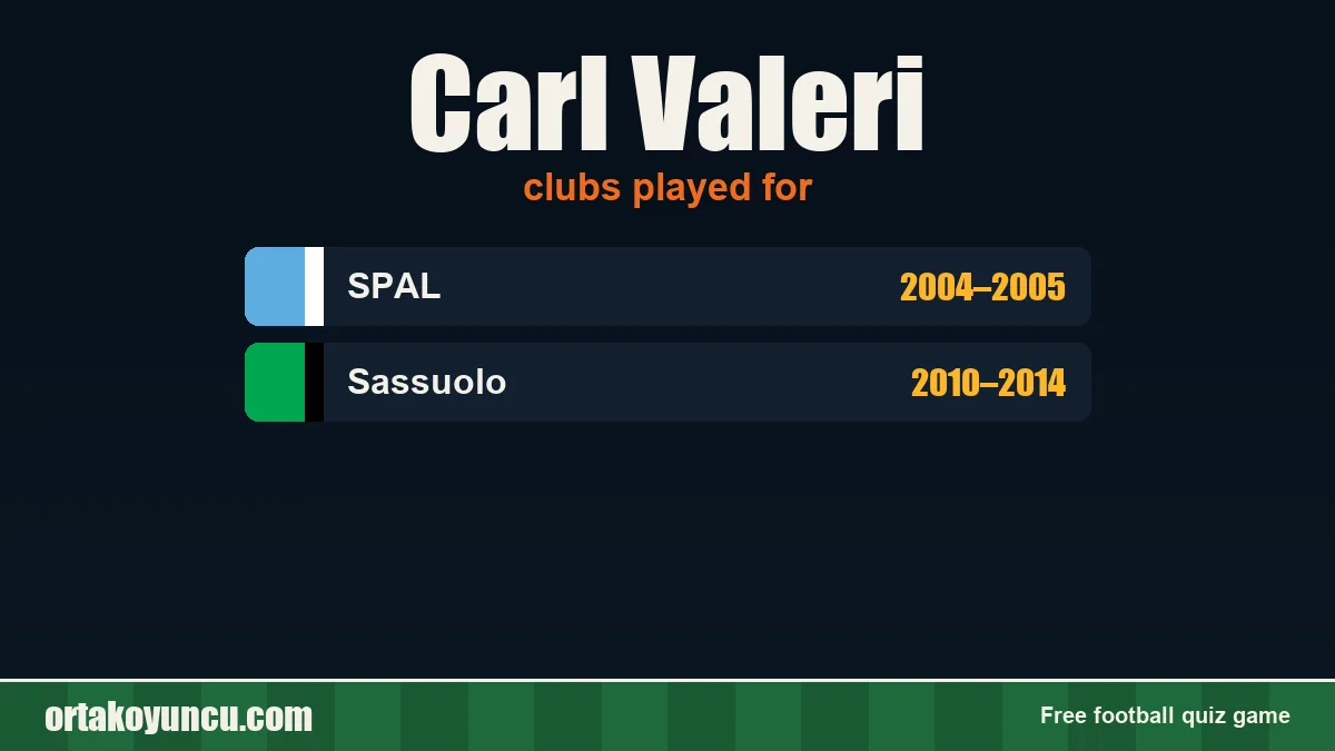 Carl Valeri: clubs and years