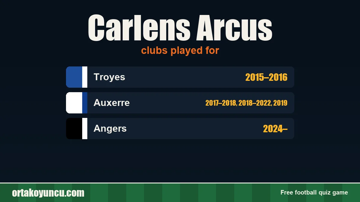Carlens Arcus: clubs and years