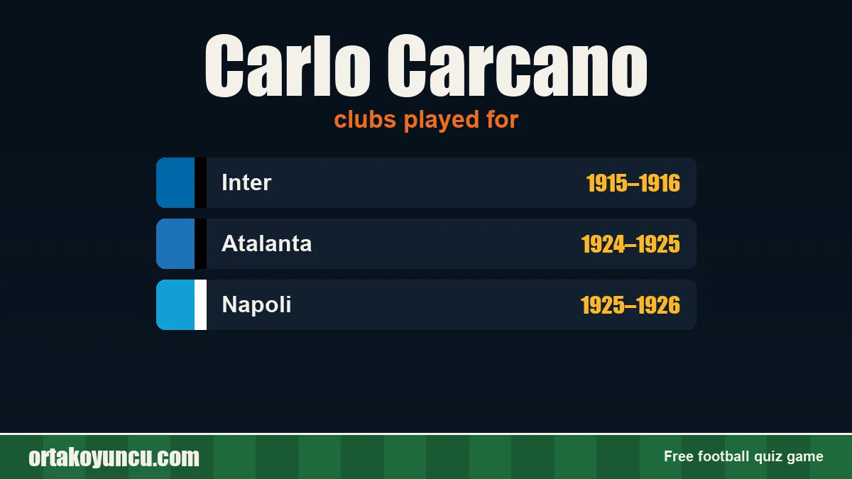 Carlo Carcano: clubs and years