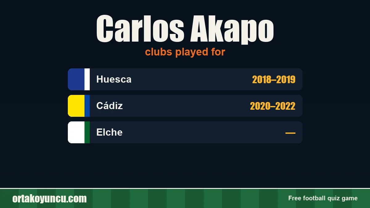 Carlos Akapo: clubs and years