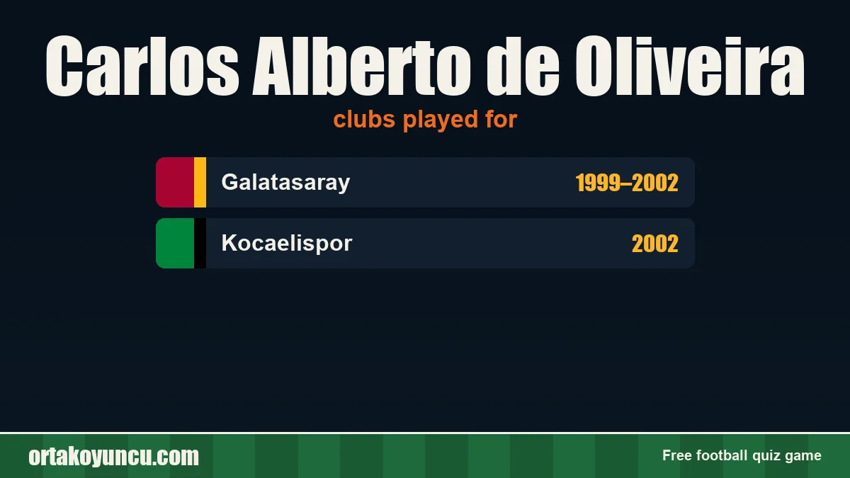 Carlos Alberto de Oliveira: clubs and years