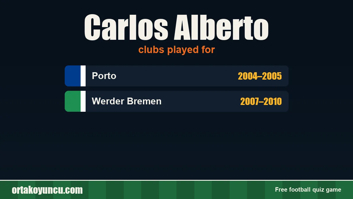 Carlos Alberto: clubs and years