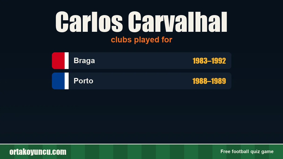 Carlos Carvalhal: clubs and years