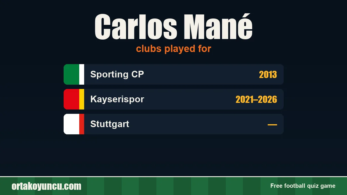 Carlos Mané: clubs and years