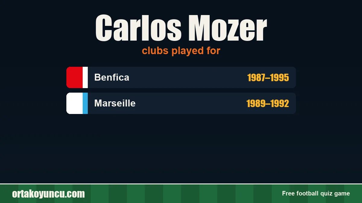 Carlos Mozer: clubs and years