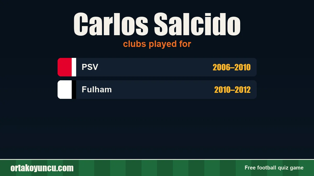 Carlos Salcido: clubs and years